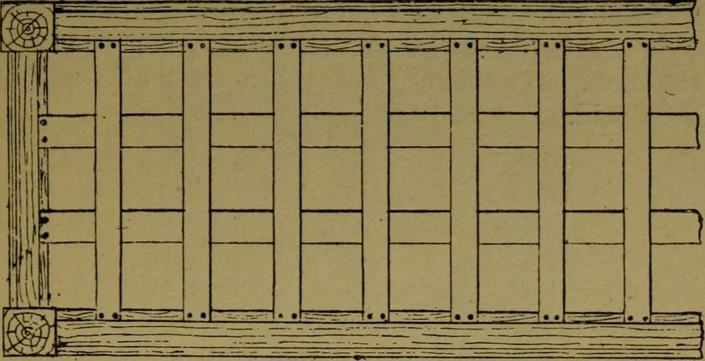 An illustration from Upholstery, with numerous engravings and diagrams;, 1904, leaf 86