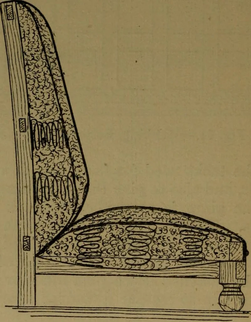 An illustration from Upholstery, with numerous engravings and diagrams;, 1904, leaf 87