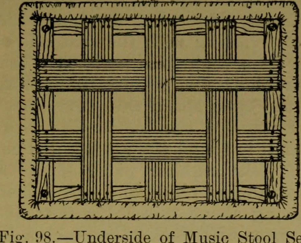 An illustration from Upholstery, with numerous engravings and diagrams;, 1904, leaf 88