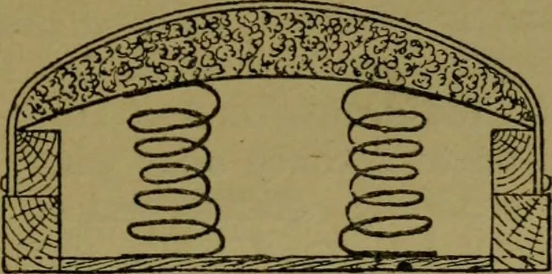 An illustration from Upholstery, with numerous engravings and diagrams;, 1904, leaf 90