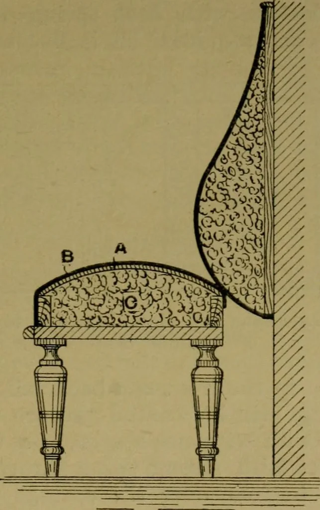 An illustration from Upholstery, with numerous engravings and diagrams;, 1904, leaf 92