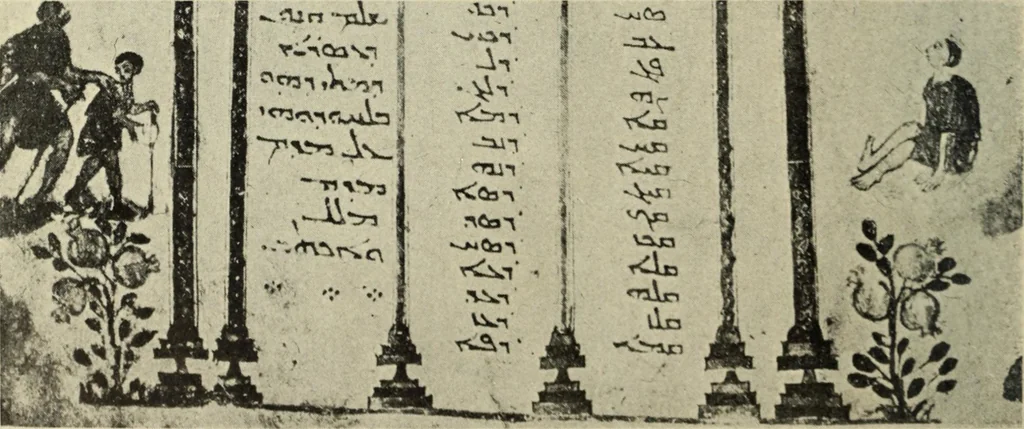 An illustration from Ursprung der christlichen Kirchenkunst, neue Tatsachen und Grundsätze der Kunstforschung, erörtert von Josef Strzygowski. Deutsche, vermehrte Originalausgabe, 1920, leaf 253