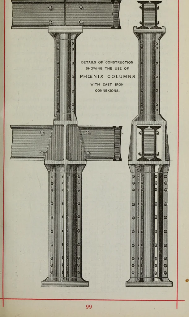 An illustration from Useful information for architects, engineers, and workers in wrought iron, 1886, leaf 102