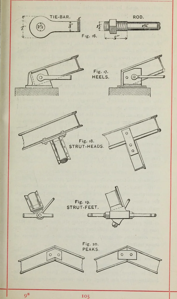 An illustration from Useful information for architects, engineers, and workers in wrought iron, 1886, leaf 108