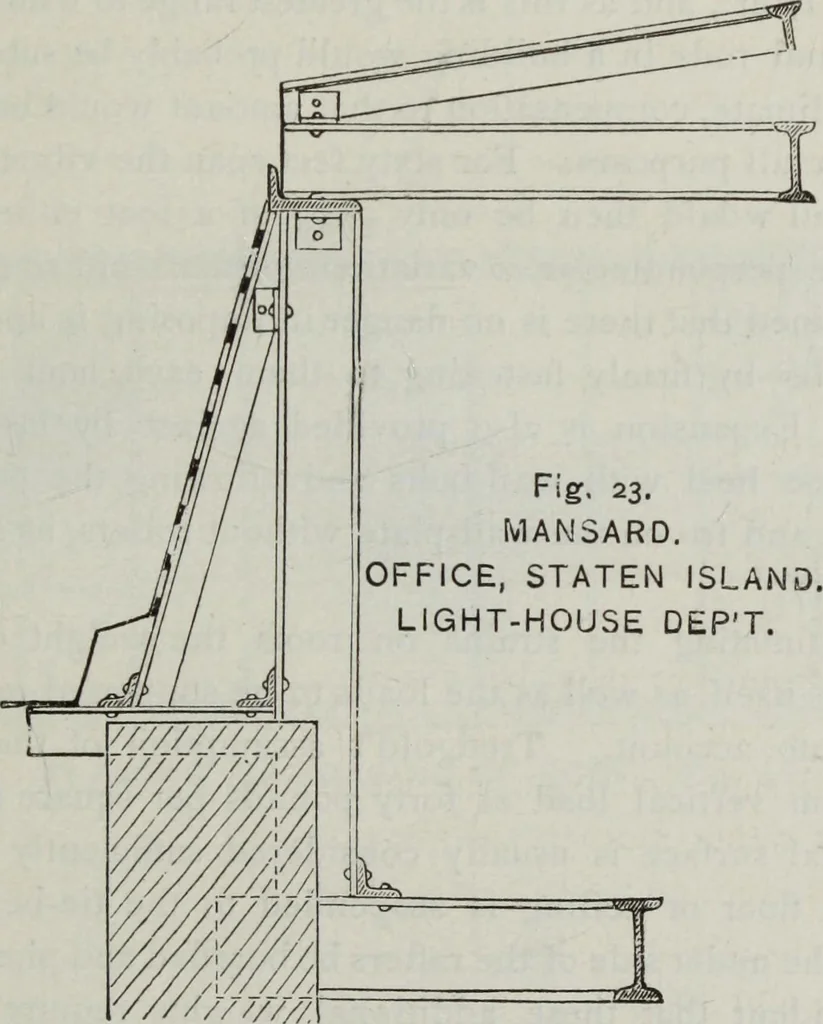 An illustration from Useful information for architects, engineers, and workers in wrought iron, 1886, leaf 112