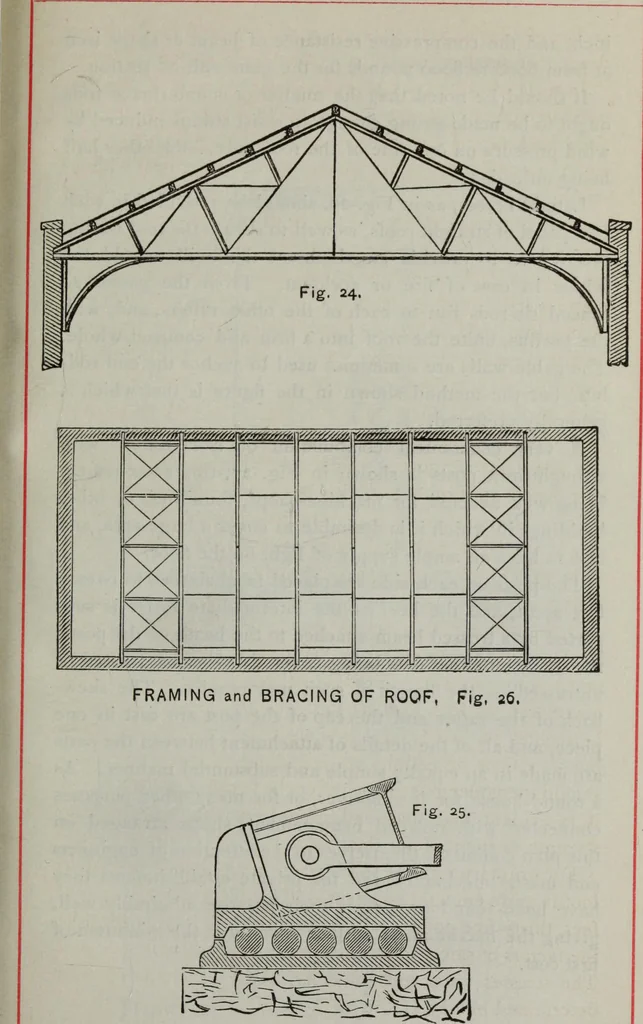 An illustration from Useful information for architects, engineers, and workers in wrought iron, 1886, leaf 114