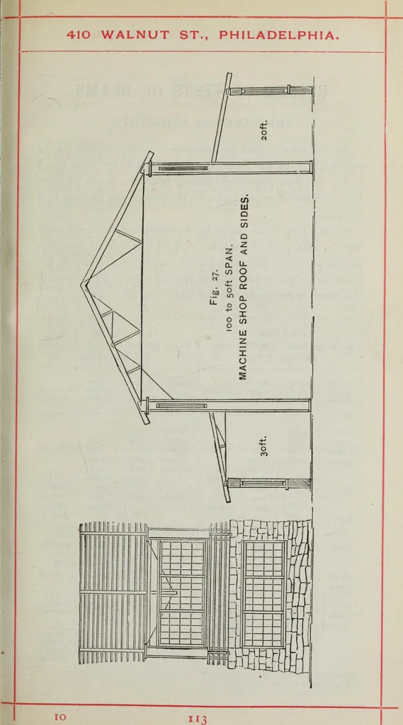 An illustration from Useful information for architects, engineers, and workers in wrought iron, 1886, leaf 116