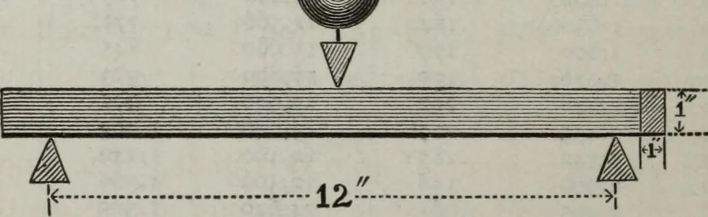 An illustration from Useful information for architects, engineers, and workers in wrought iron, 1886, leaf 119