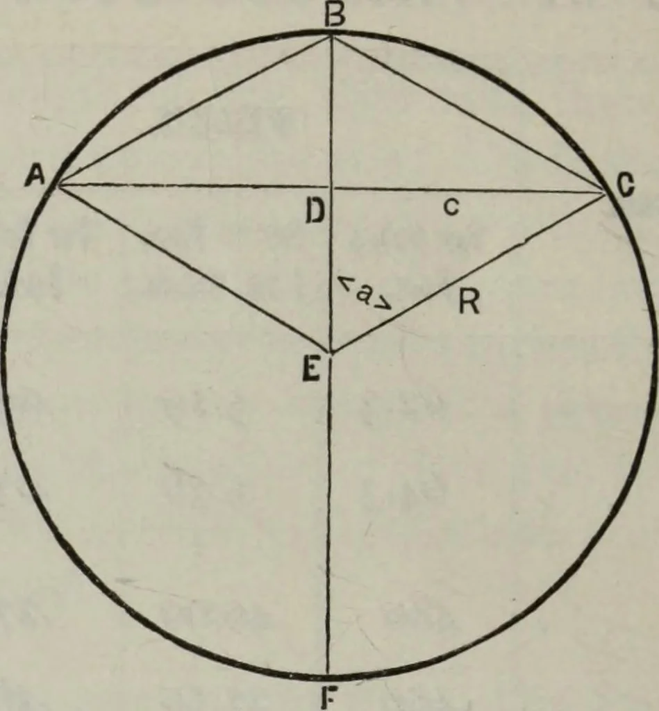 An illustration from Useful information for architects, engineers, and workers in wrought iron, 1886, leaf 151