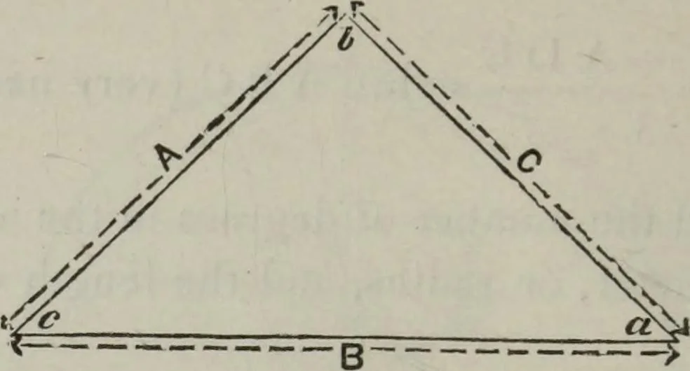 An illustration from Useful information for architects, engineers, and workers in wrought iron, 1886, leaf 153
