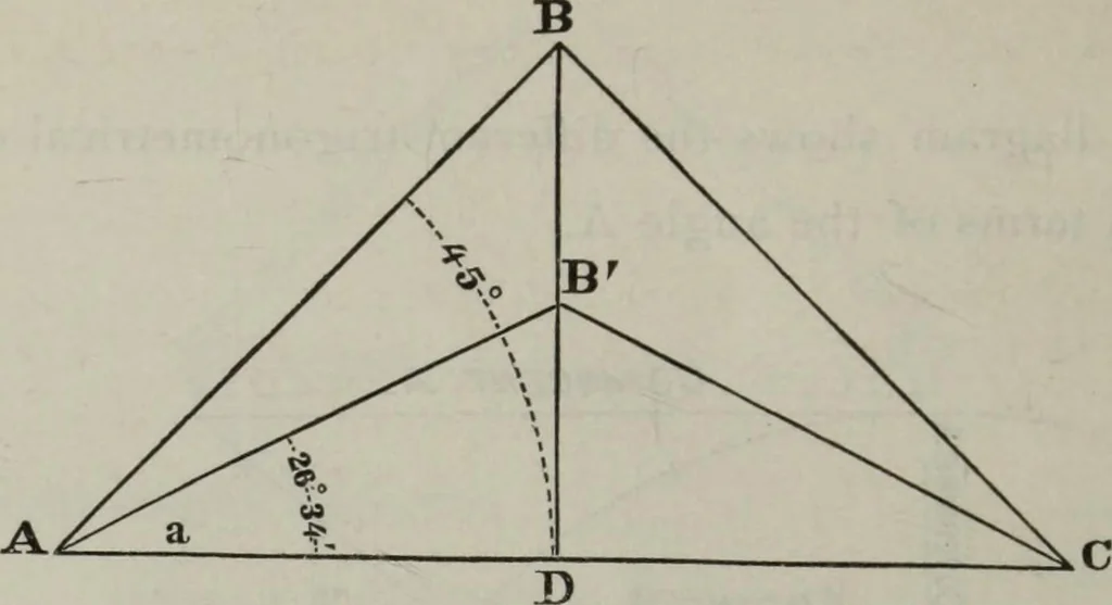 An illustration from Useful information for architects, engineers, and workers in wrought iron, 1886, leaf 155