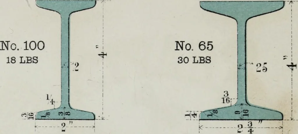 An illustration from Useful information for architects, engineers, and workers in wrought iron, 1886, leaf 17
