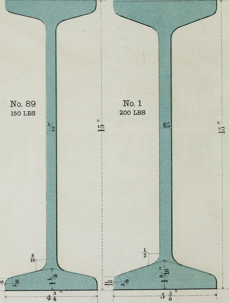 An illustration from Useful information for architects, engineers, and workers in wrought iron, 1886, leaf 17