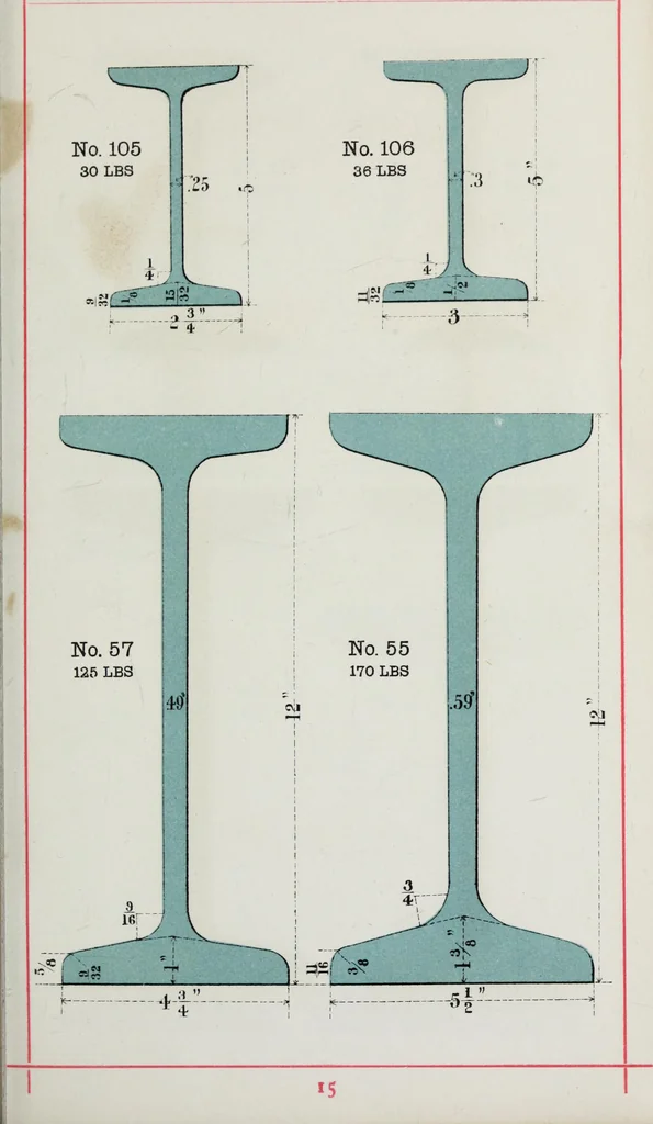 An illustration from Useful information for architects, engineers, and workers in wrought iron, 1886, leaf 18
