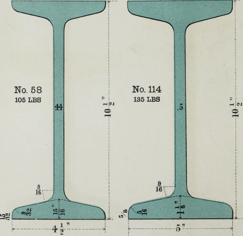 An illustration from Useful information for architects, engineers, and workers in wrought iron, 1886, leaf 19
