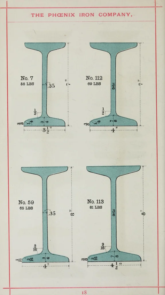 An illustration from Useful information for architects, engineers, and workers in wrought iron, 1886, leaf 21