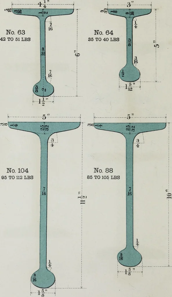An illustration from Useful information for architects, engineers, and workers in wrought iron, 1886, leaf 23