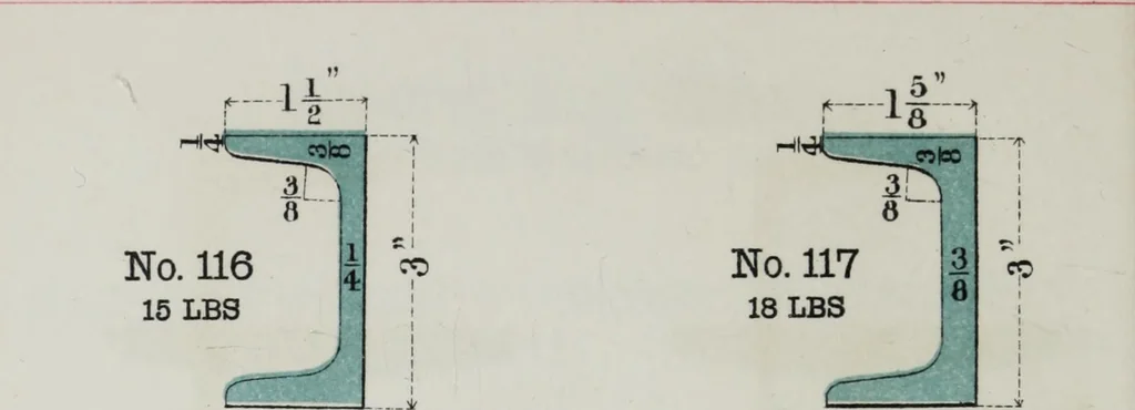 An illustration from Useful information for architects, engineers, and workers in wrought iron, 1886, leaf 27