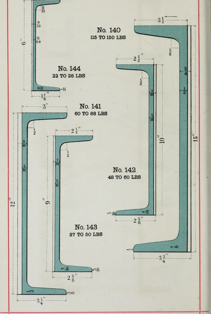 An illustration from Useful information for architects, engineers, and workers in wrought iron, 1886, leaf 31