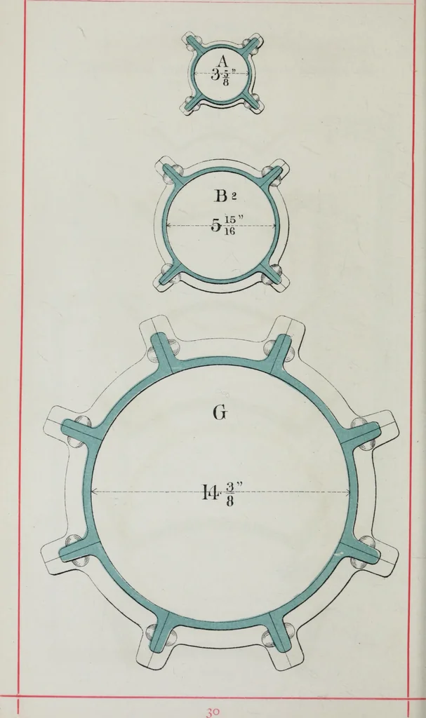 An illustration from Useful information for architects, engineers, and workers in wrought iron, 1886, leaf 33