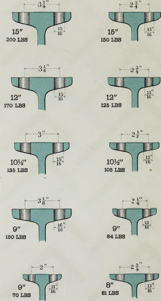 An illustration from Useful information for architects, engineers, and workers in wrought iron, 1886, leaf 39