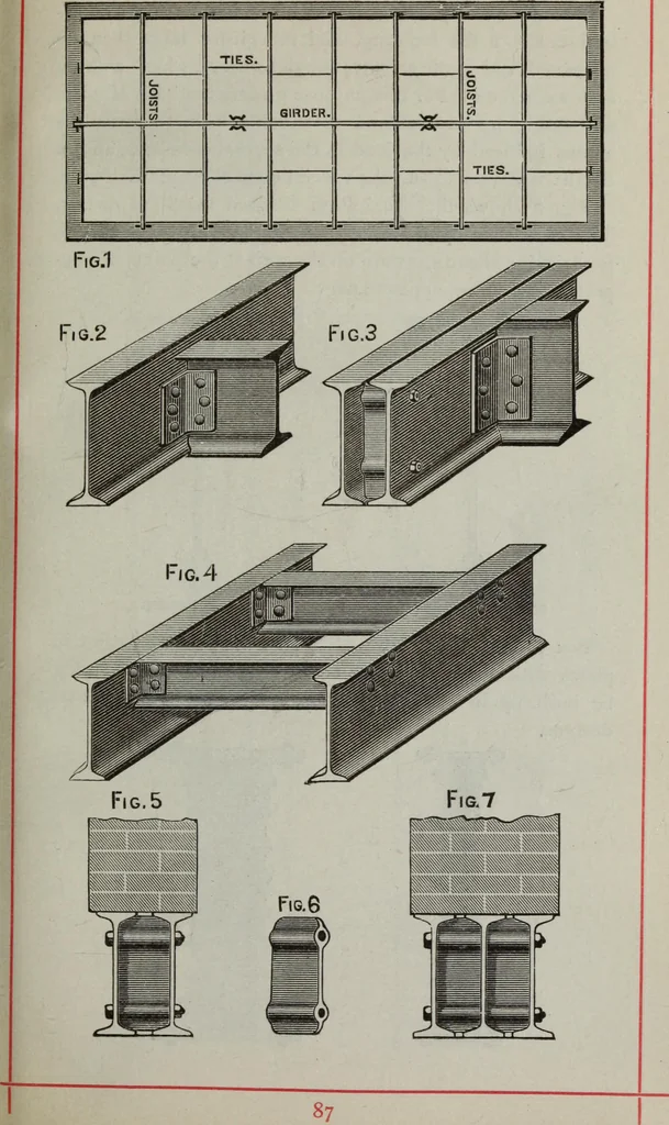An illustration from Useful information for architects, engineers, and workers in wrought iron, 1886, leaf 90