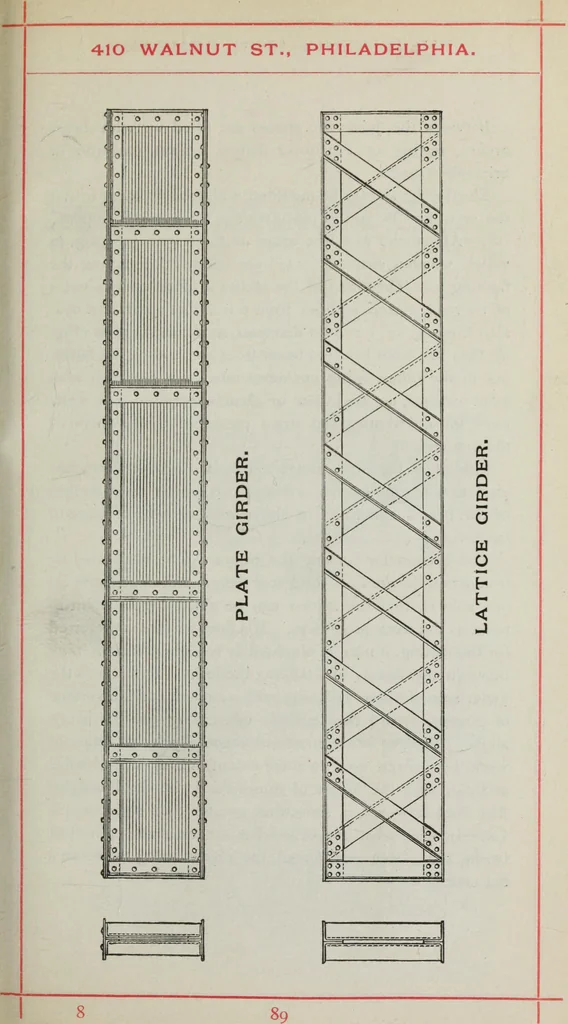 An illustration from Useful information for architects, engineers, and workers in wrought iron, 1886, leaf 92