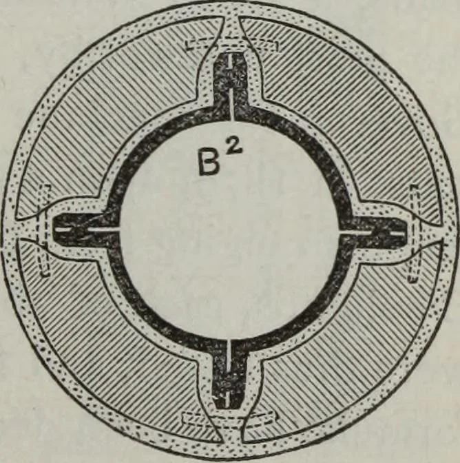An illustration from Useful information for architects, engineers, and workers in wrought iron, 1886, leaf 98