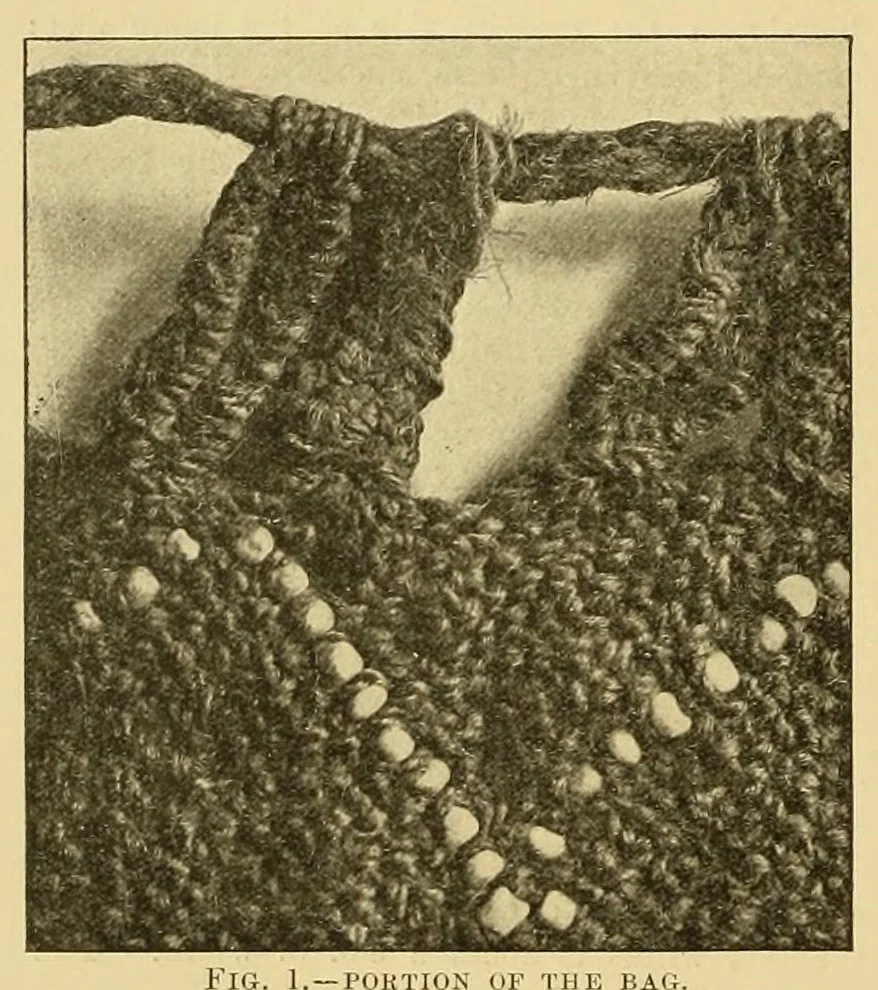 An illustration from The use of buffalo hair by the North American Indians, 1906, leaf 6