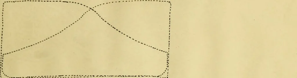 An illustration from The use of compressed air for pumping water, 1900, leaf 142