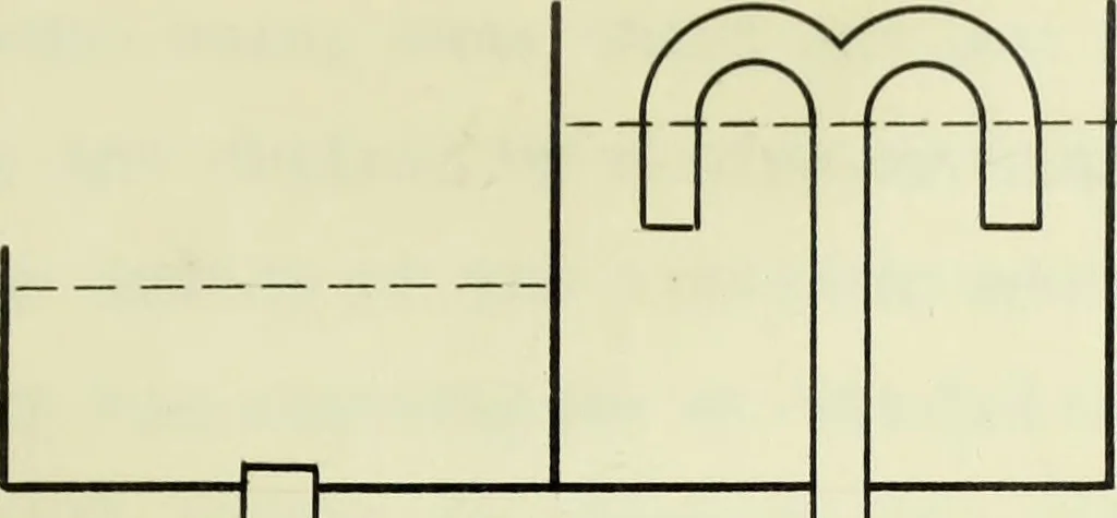 An illustration from The use of compressed air for pumping water, 1900, leaf 58