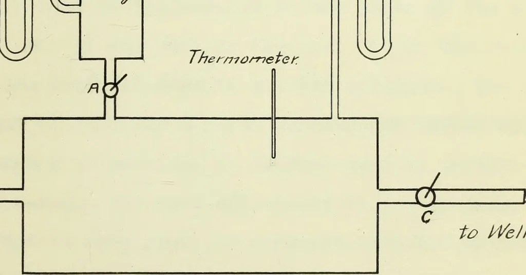 An illustration from The use of compressed air for pumping water, 1900, leaf 92