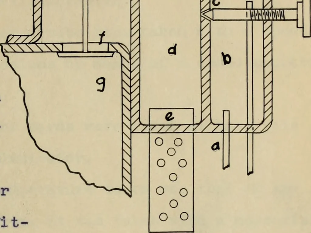 An illustration from The use of denatured alcohol in internal combustion motors, 1907, leaf 46