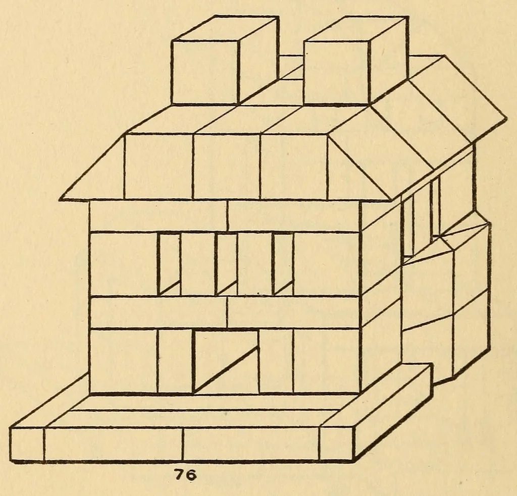 An illustration from The use of the kindergarten gifts, 1918, leaf 246
