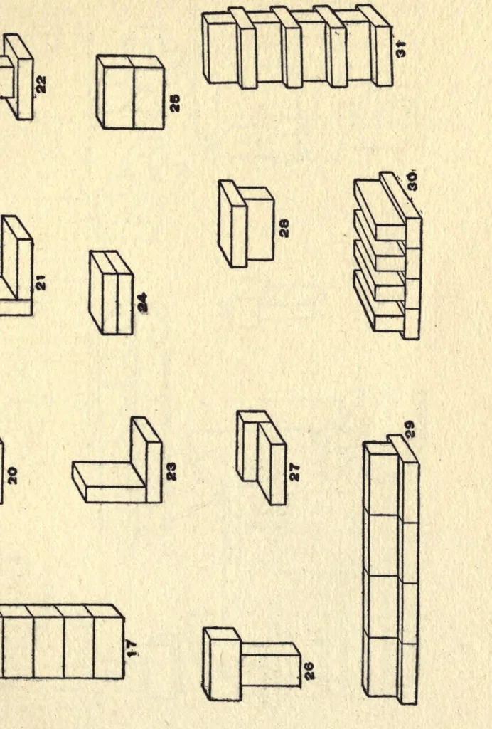 An illustration from The use of the kindergarten gifts, 1918, leaf 237