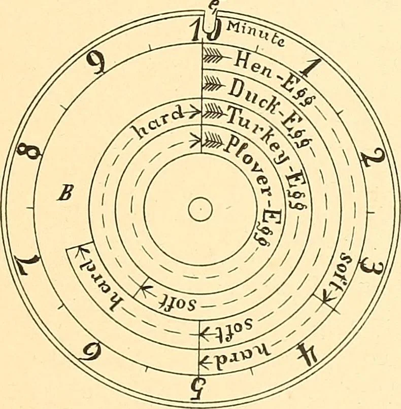 An illustration from U.S. patents covering time keeping mechanisms, 1892, leaf 100