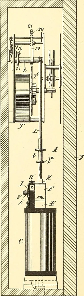An illustration from U.S. patents covering time keeping mechanisms, 1892, leaf 145