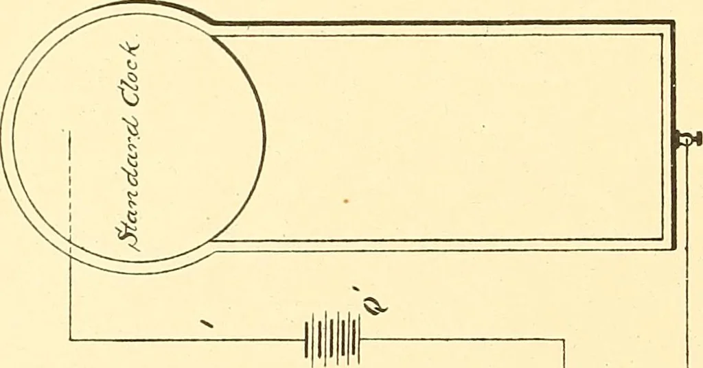An illustration from U.S. patents covering time keeping mechanisms, 1892, leaf 555
