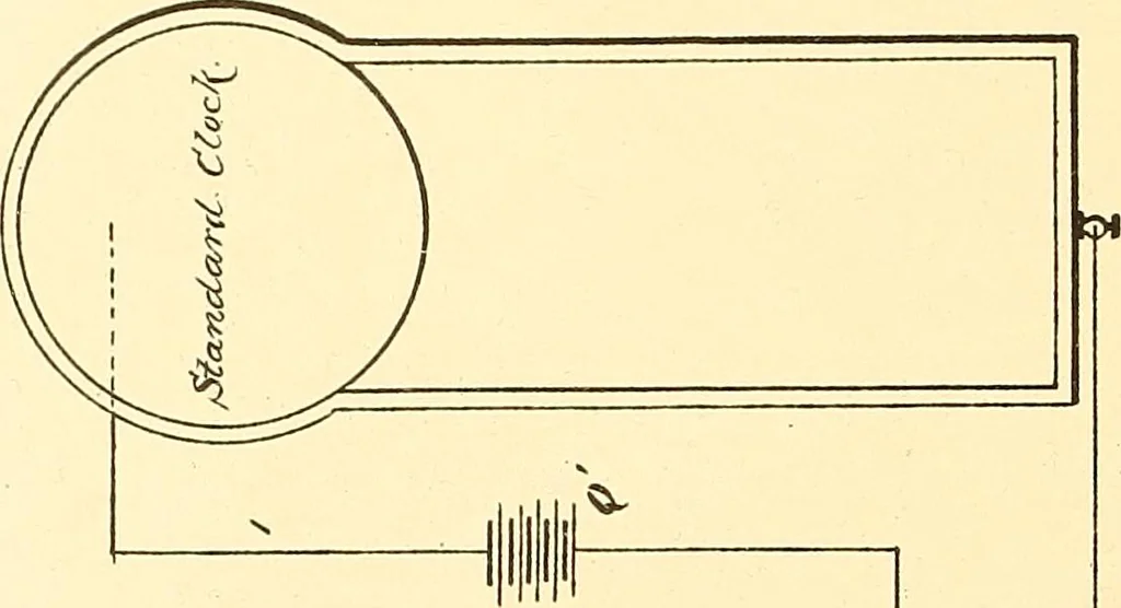 An illustration from U.S. patents covering time keeping mechanisms, 1892, leaf 559