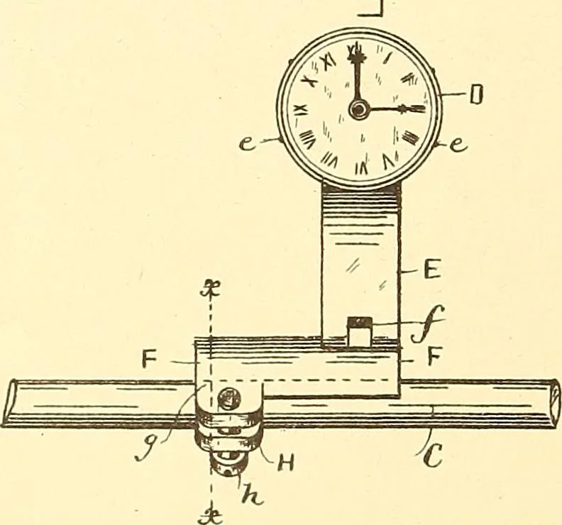An illustration from U.S. patents covering time keeping mechanisms, 1892, leaf 605