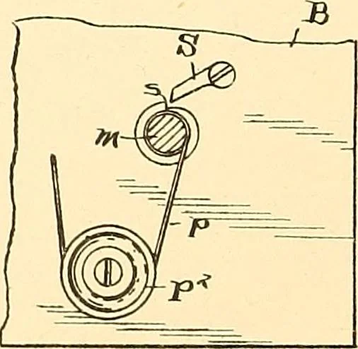 An illustration from U.S. patents covering time keeping mechanisms, 1892, leaf 723