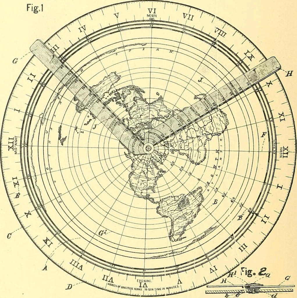 An illustration from U.S. patents covering time keeping mechanisms, 1892, leaf 785