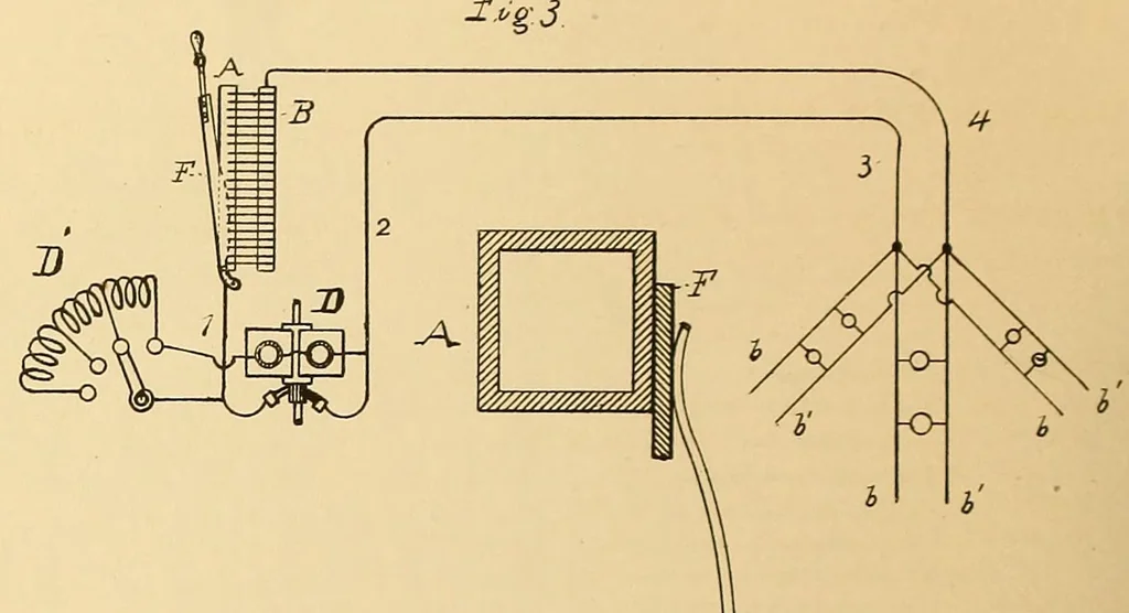 An illustration from U.S. patents issued to Thomas A. Edison from 1883-88, 1900, leaf 320
