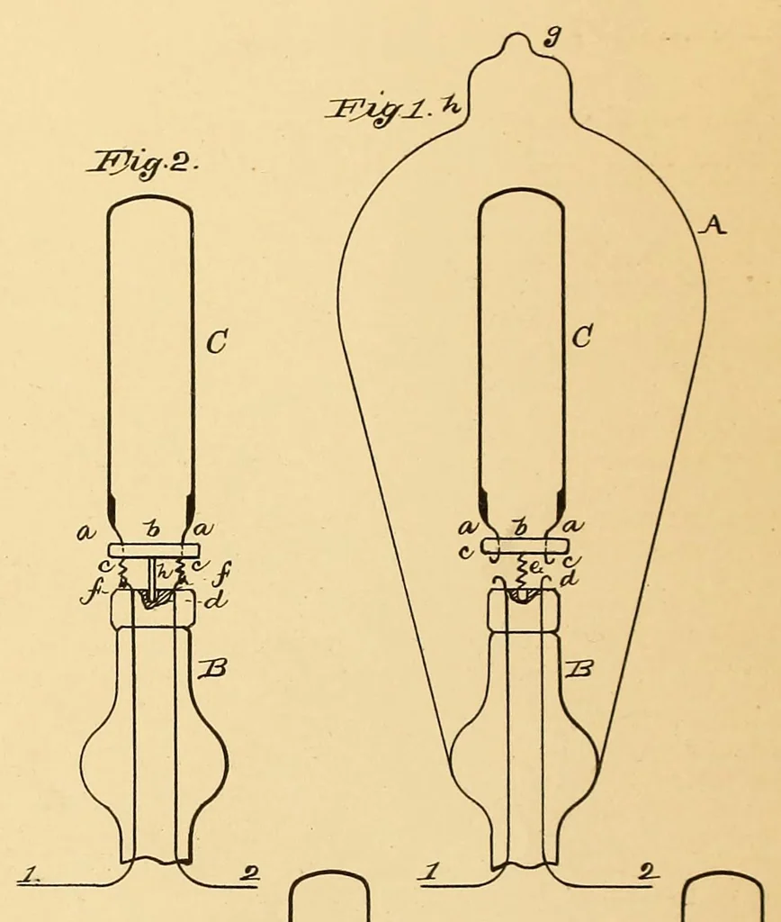 An illustration from U.S. patents issued to Thomas A. Edison from 1883-88, 1900, leaf 480