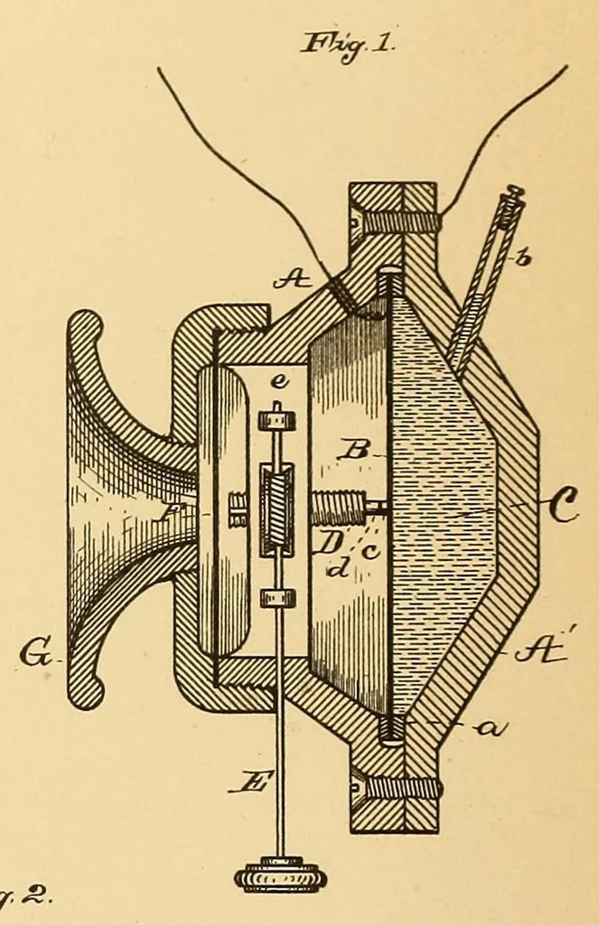 An illustration from U.S. patents issued to Thomas A. Edison from 1883-88, 1900, leaf 534