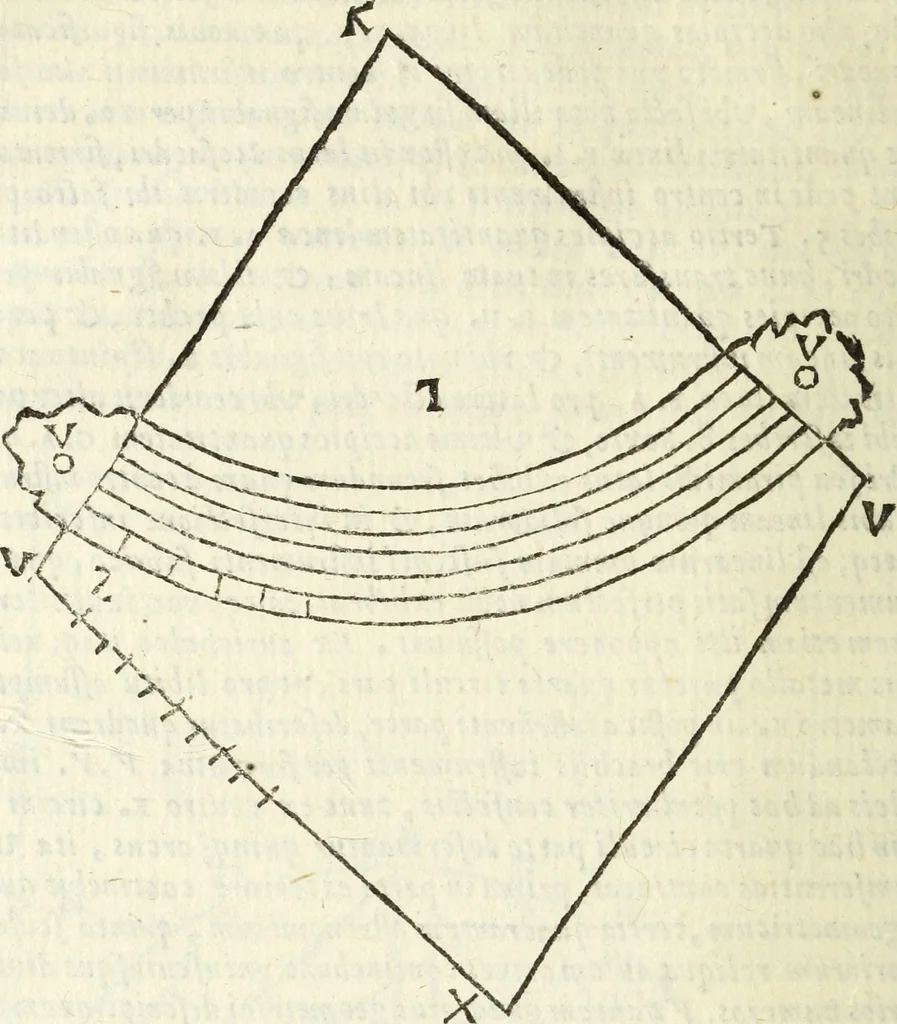 An illustration from Usus et Fabrica Circini Cuiusdam Proportionis, 1655, leaf 27