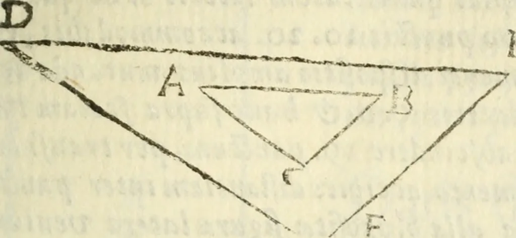 An illustration from Usus et Fabrica Circini Cuiusdam Proportionis, 1655, leaf 38