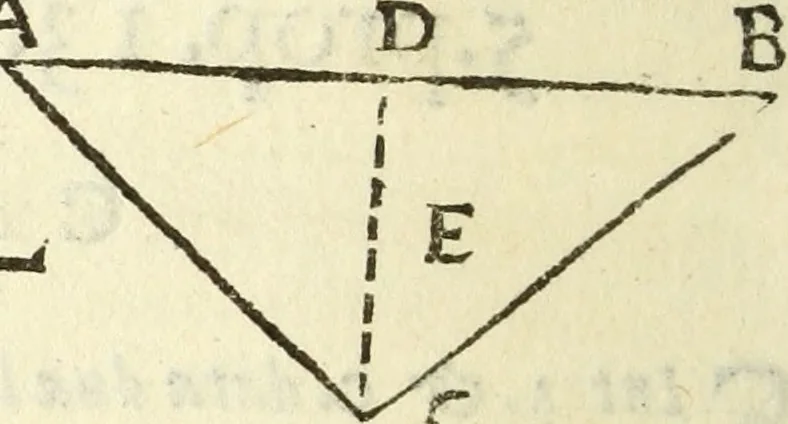 An illustration from Usus et Fabrica Circini Cuiusdam Proportionis, 1655, leaf 45