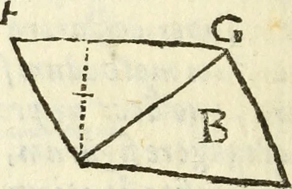 An illustration from Usus et Fabrica Circini Cuiusdam Proportionis, 1655, leaf 47