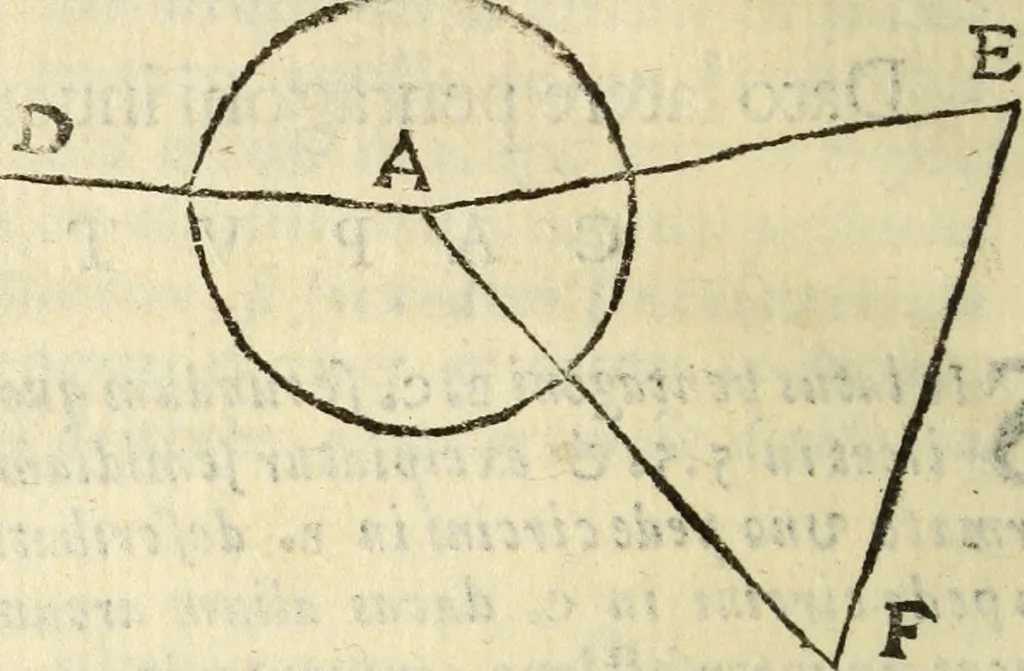 An illustration from Usus et Fabrica Circini Cuiusdam Proportionis, 1655, leaf 63